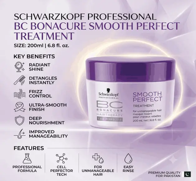 Schwarzkopf BC Bonacure Smooth Perfect Treatment In Pakistan